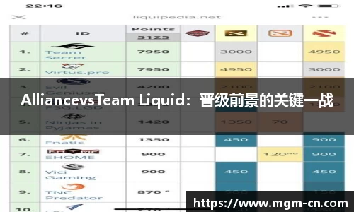 AlliancevsTeam Liquid：晋级前景的关键一战
