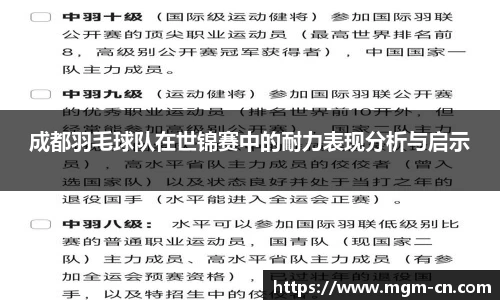 成都羽毛球队在世锦赛中的耐力表现分析与启示