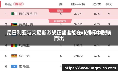 尼日利亚与突尼斯激战正酣谁能在非洲杯中脱颖而出